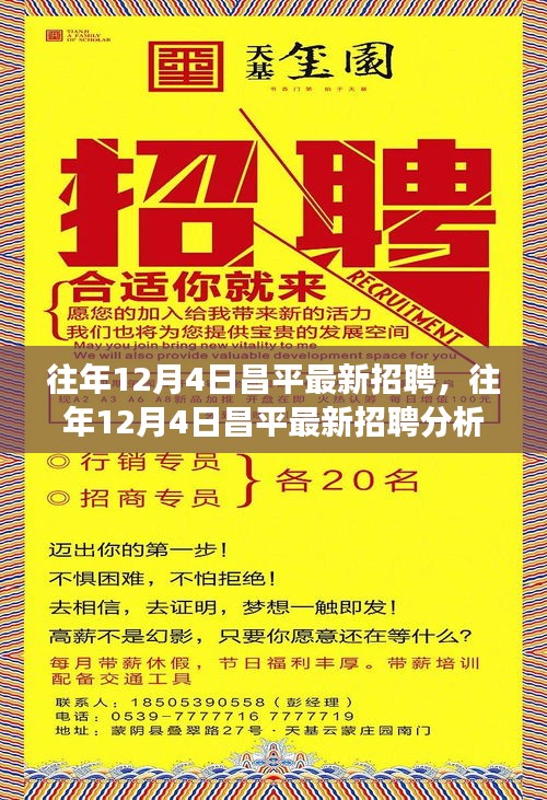 昌平地区最新招聘热点解析，正反观点与个人立场热议