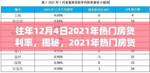 对答如流 第7页