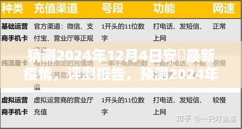 2024年安嶸最新疫情预测报告，产品特性、使用体验、竞品对比及用户群体分析