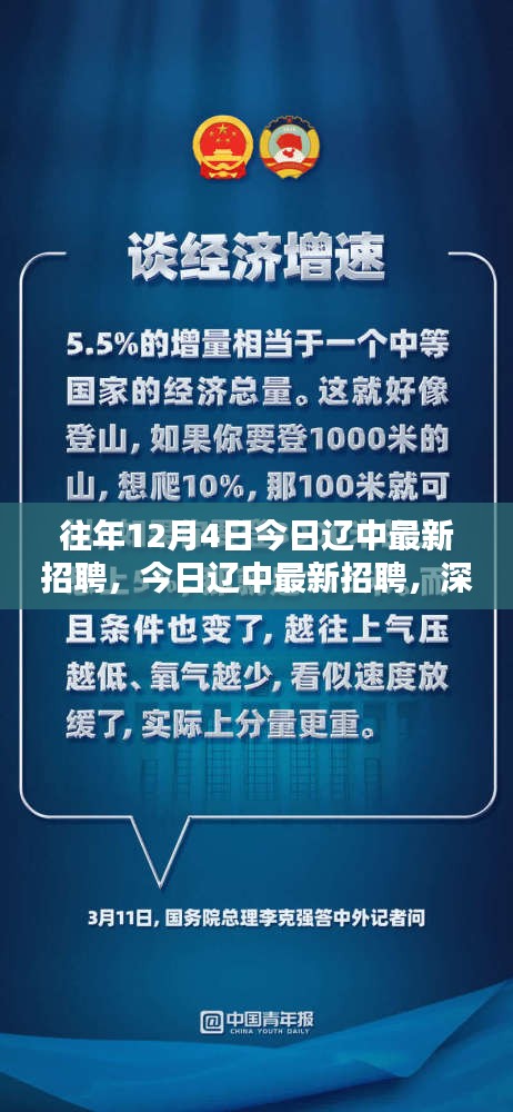 今日辽中招聘深度测评与介绍，最新职位一览