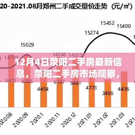 荥阳二手房市场最新动态，正反观点与个人立场分析