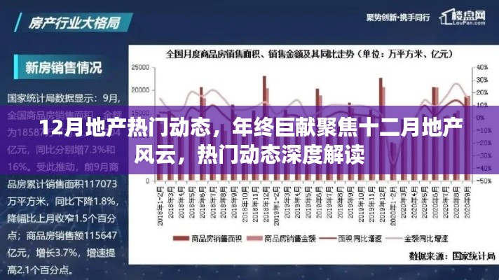 年终巨献，聚焦十二月地产风云深度解读热门动态