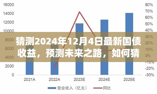 悠然自得 第5页