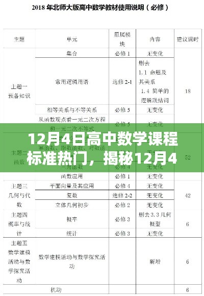 揭秘，12月4日高中数学课程标准热点解析