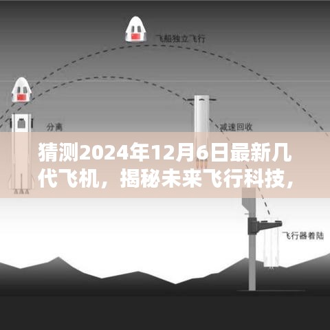 揭秘未来飞行科技，预测2024年新一代飞机的颠覆性创新与超凡体验。