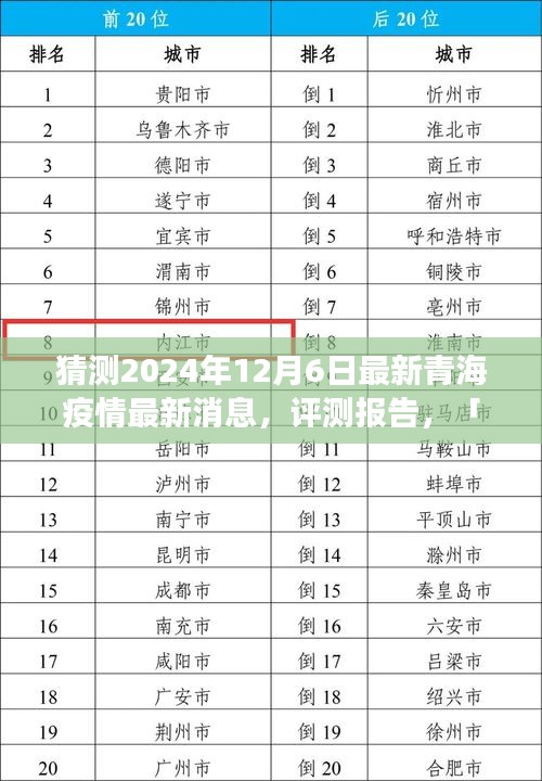 「深度解析」2024年青海疫情最新动态预测及防控发展趋势报告，青海疫情防控现状与未来展望