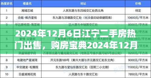 2024年江宁热门二手房出售攻略，购房宝典从零开始教你购房