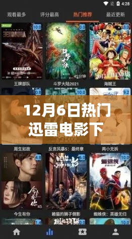 12月6日热门迅雷电影下载产品评测，特性、体验与竞品对比