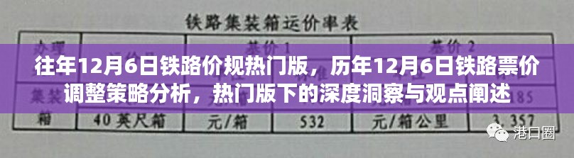 历年12月6日铁路票价调整策略深度分析与热门版洞察