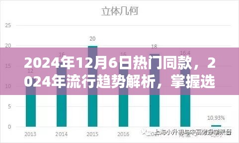 掌握选购热门同款必备步骤指南，解析2024年流行趋势