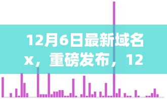 重磅发布，全新域名x革新登场，引领科技生活新时代（12月6日最新资讯）