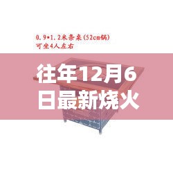 往年12月6日最新烧火炉评测，特性、体验、竞品对比与用户群体深度分析