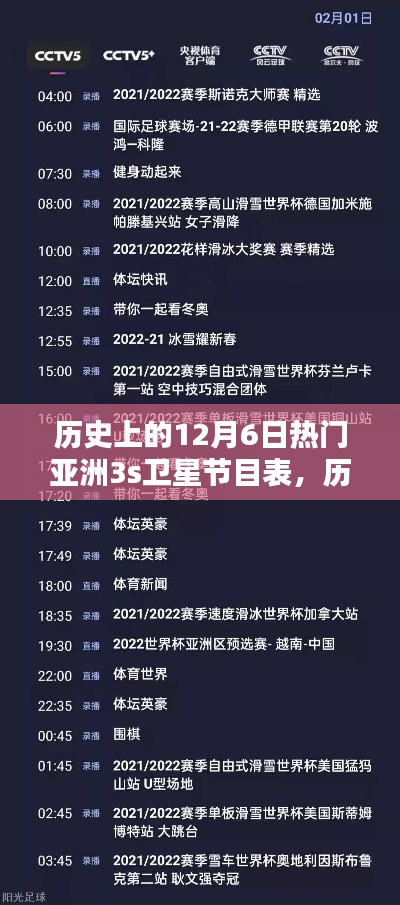 历史上的12月6日亚洲热门3S卫星节目表概览