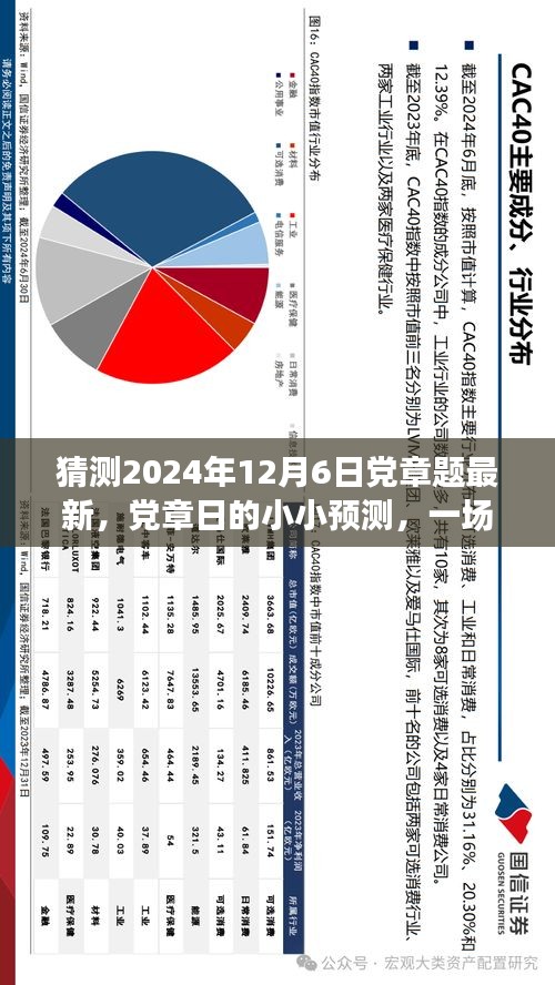 温馨记忆之旅，党章日预测与回顾，探索未来的党章题展望