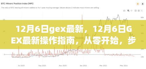 12月6日GEX最新操作指南，从零起步，步步为赢的实战教程