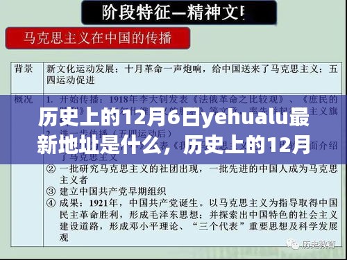 探寻Yehualu最新地址变迁，历史上的12月6日揭秘