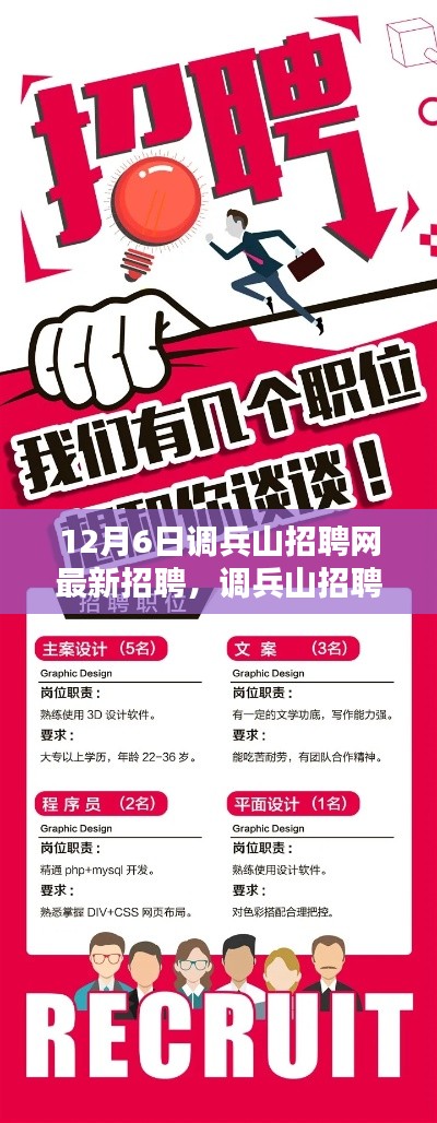 调兵山招聘网最新招聘动态深度解析，12月6日招聘信息汇总