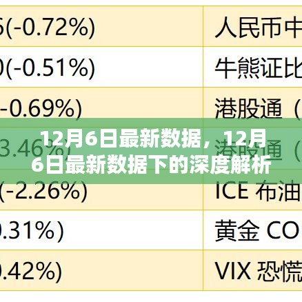 深度解析，最新数据下的观点探讨（12月6日最新数据报告）