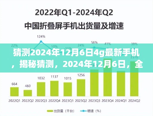 揭秘猜测，2024年全新升级4G手机引领时代潮流，预测未来科技趋势揭晓！