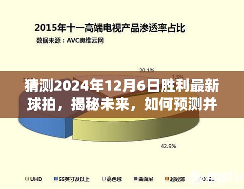 揭秘未来胜利球拍，选购指南与预测——2024年胜利最新球拍前瞻 12月6日指南