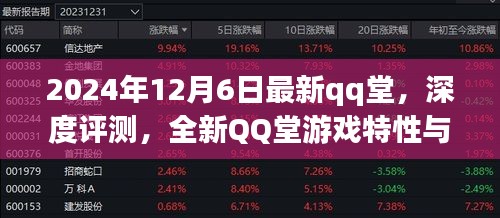 深度解析，全新QQ堂游戏特性与用户体验，2024年12月6日最新评测