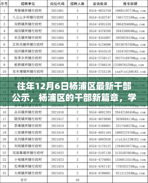 杨浦新区干部公示，开启新篇章，展现学习变革的力量与自信成就之源