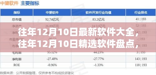 精选软件盘点，往年12月10日最新软件大全与实用指南