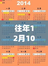 深度解析颤抖吧阿部剧情走向与角色发展，往年12月10日剧情回顾与前瞻预测