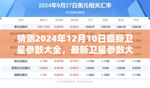 2024年12月10日最新卫星参数预测与获取指南