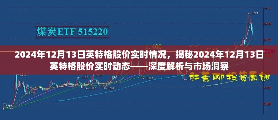 揭秘，英特格股价实时动态深度解析与市场洞察（日期，2024年12月13日）