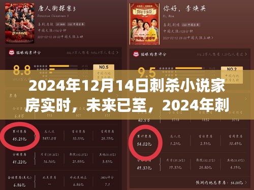 未来已至，2024年刺杀小说家房实时的高科技产品体验之旅