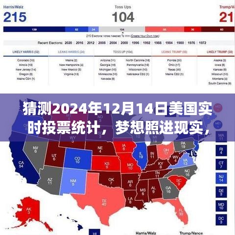 美国实时投票统计背后的梦想与励志故事，预测与回顾2024年12月14日