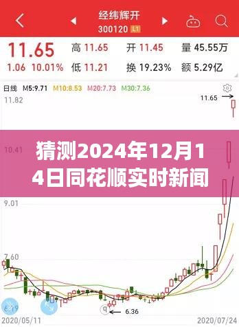 探秘同花顺实时新闻来源，揭秘小巷深处的新闻资讯背后的故事，预测2024年12月14日新闻动向