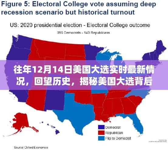 揭秘美国大选背后的故事，回顾XXXX年大选实时最新情况与历年大选历史回顾