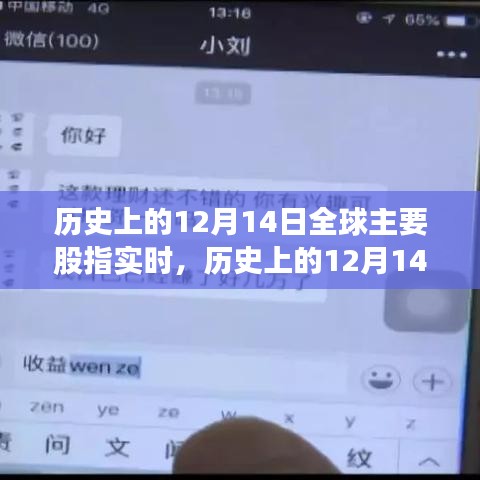 全球主要股指实时回顾，历史上的重要时刻深度评测与介绍