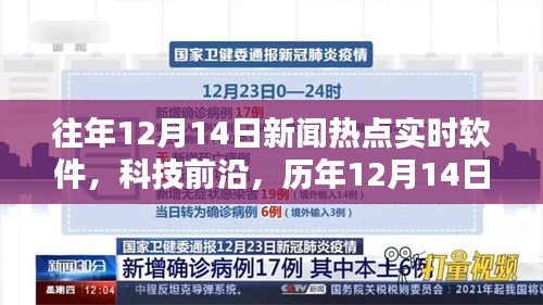 历年科技革新，重塑信息生活体验的实时软件热点回顾与前瞻