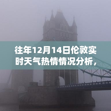 伦敦往年12月14日实时天气热情分析，气象与人心的交融观察报告