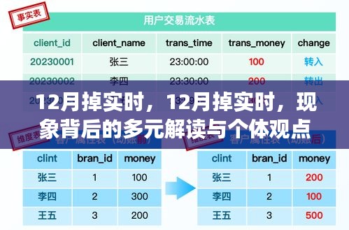 12月掉实时现象的多维解读与个体观点探讨