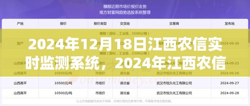 2024年江西农信实时监测系统，金融科技新时代的先锋力量