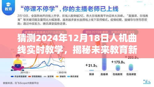 揭秘未来教育新趋势，人机融合实时互动教学，探索人机曲线实时教学的未来（2024年12月18日）