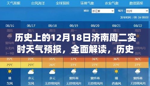 济南历史上的十二月十八日周二实时天气预报解读与概览