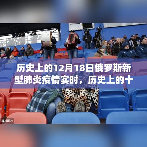 历史上的十二月十八日，俄罗斯新型肺炎疫情的实时记录与回顾