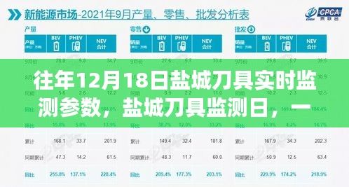 心急如焚 第2页