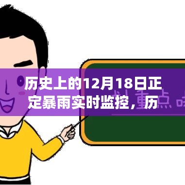 历史上的12月18日正定暴雨背后的故事，变化、学习与成就的力量