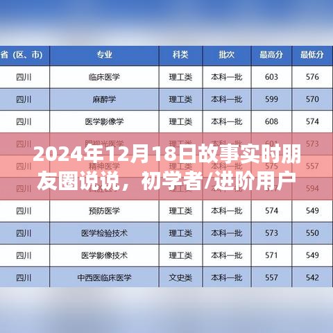 手把手教你撰写朋友圈故事说说，记录完美生活瞬间（初学者/进阶用户适用，2024年12月18日实时更新）