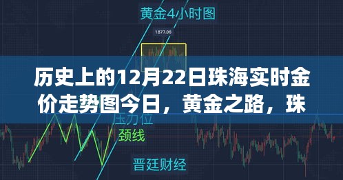 橘虞初梦 第4页