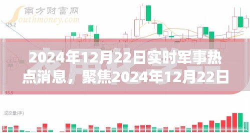 全球军事热点解读，最新实时军事消息速递（2024年12月22日）