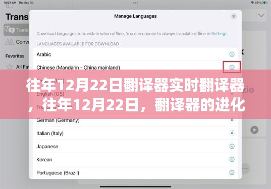 『往年12月22日回顾，翻译器进化之路与实时翻译技术的突破发展』