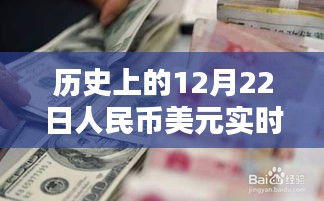 揭秘历史上的12月22日人民币美元实时指数走势与小巷特色小店探秘