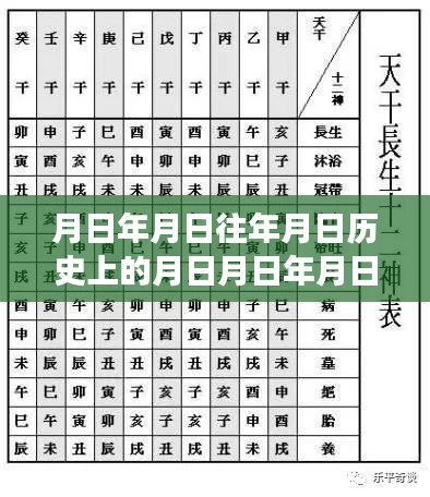 历史上的风云与现代市场波动，上证510实时行情解读与预测